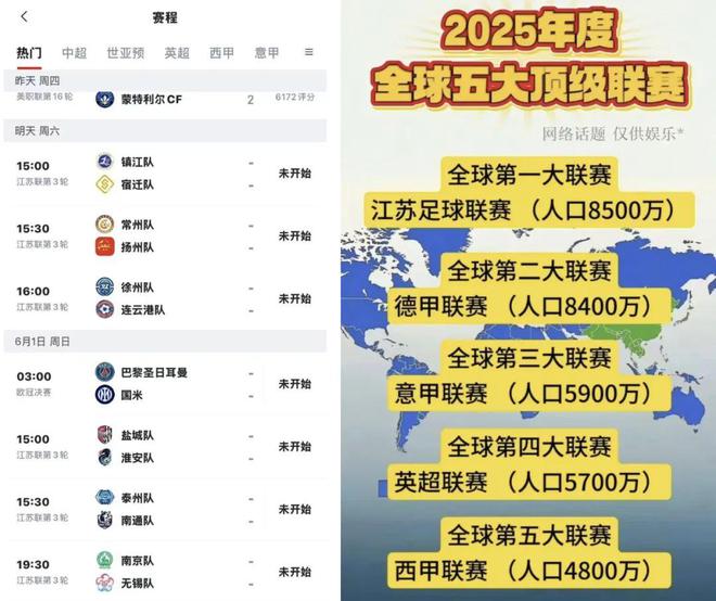 的“苏超”比国足段子还精彩！PG麻将胡了网站入口一夜爆火(图8)