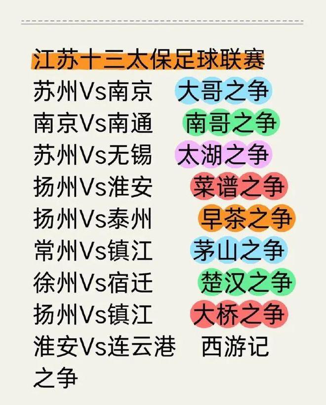 的“苏超”比国足段子还精彩！PG麻将胡了网站入口一夜爆火(图19)