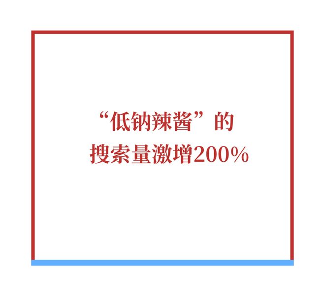 ! 老干妈守擂虎邦、川娃子们加速追赶PG麻将胡了试玩营收微降背后的攻防战(图8)